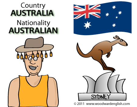 Typical things of Australia
