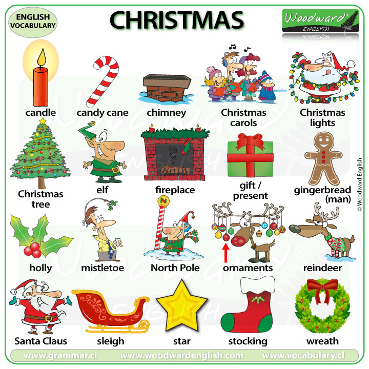 Christmas vocabulary in English
