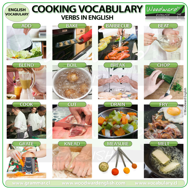 Cooking Vocabulary in English - Verbs