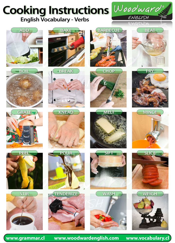 Cooking Vocabulary in English