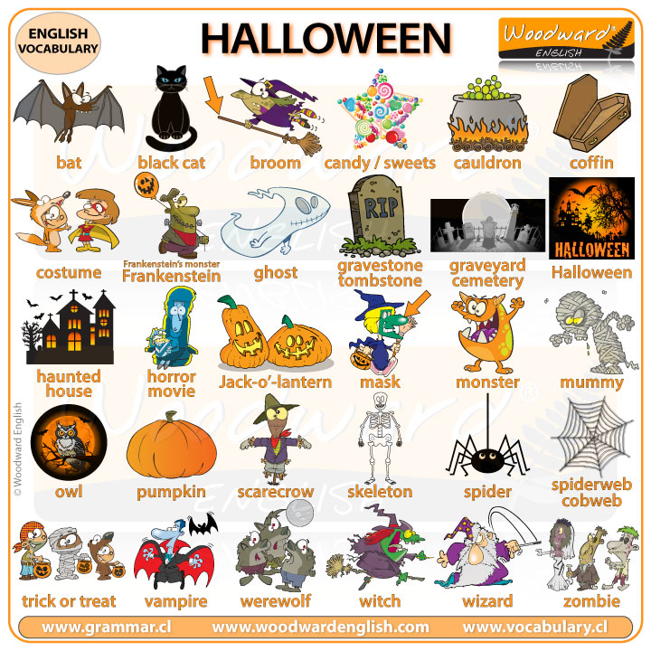 Halloween English Vocabulary - Woodward English