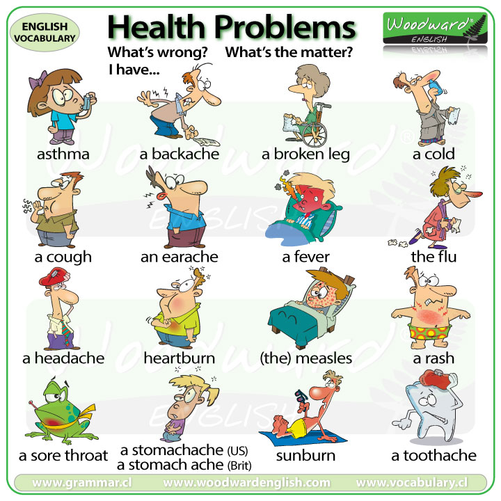 http://www.vocabulary.cl/pictures/health-problems.jpg