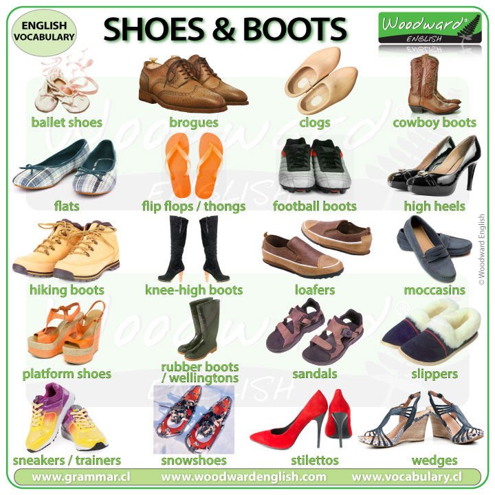 Shoes and Boots in English - ESOL Vocabulary