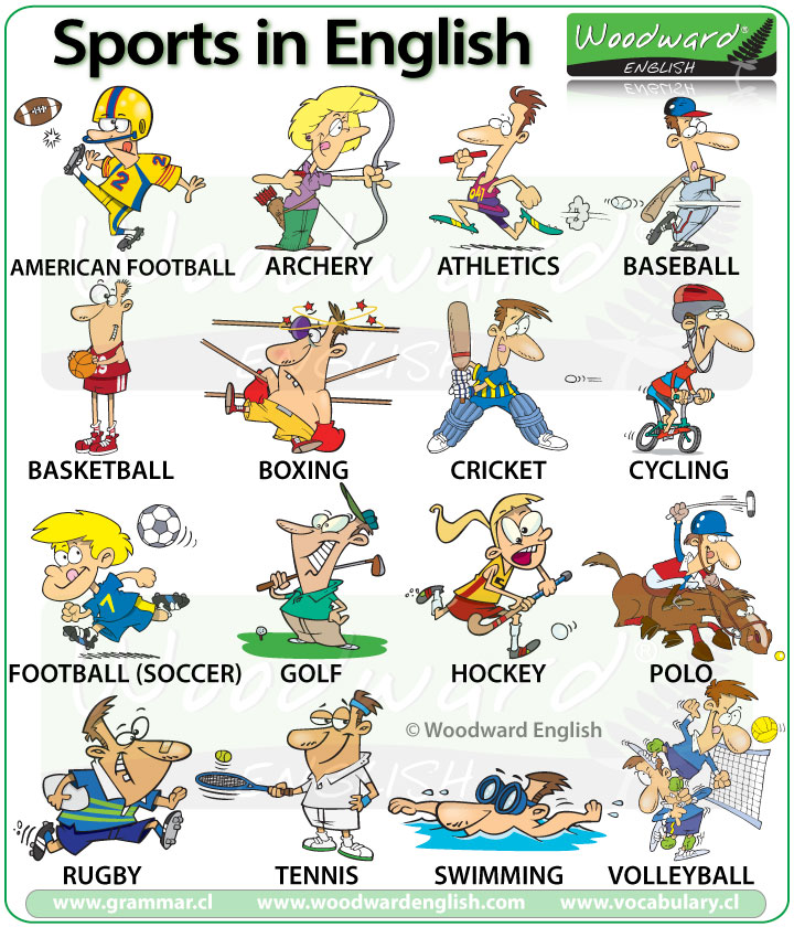 List Of All Types Of Sports 94