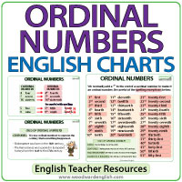 Ordinal numbers in English - Summary Charts