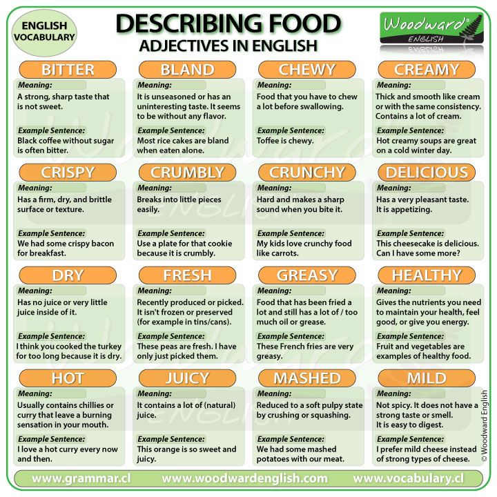 Adjectives describing Food in English - ESL Vocabulary