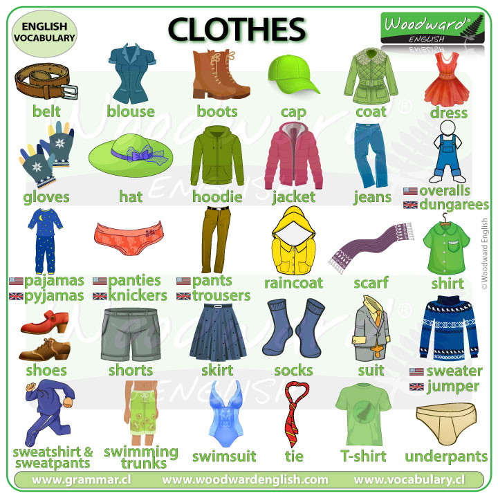 English vocabulary : 100 Clothing items Vocabulary with sentence