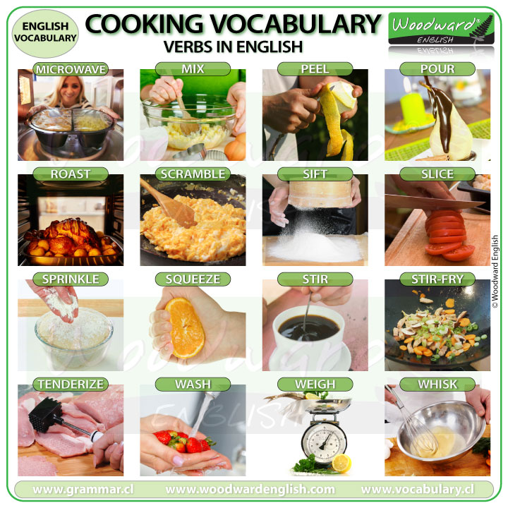 English Cooking Vocabulary - Verbs in English