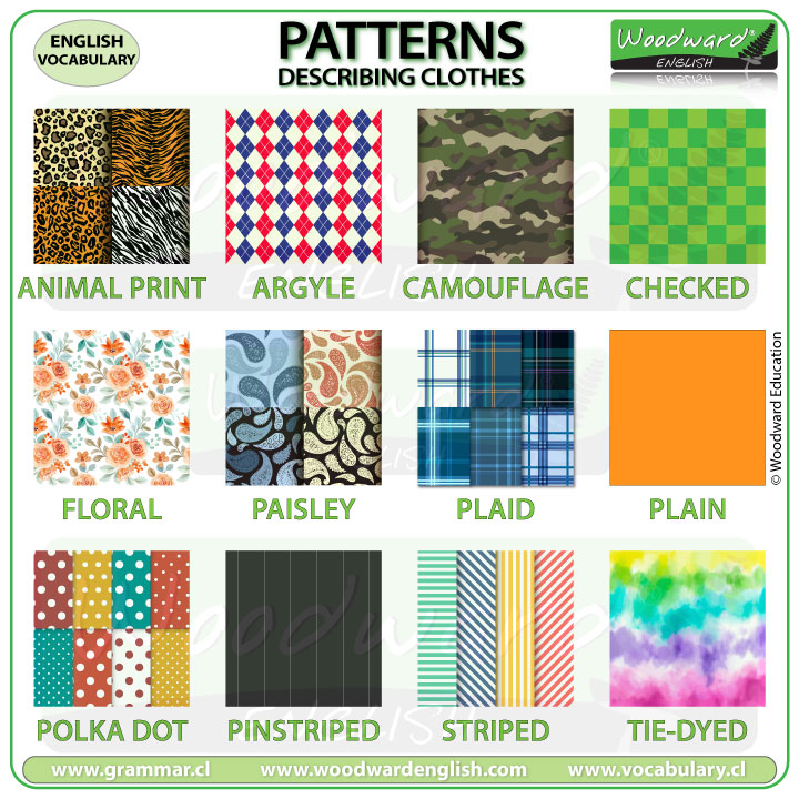 Patterns - Describing Clothes in English - ESOL Vocabulary