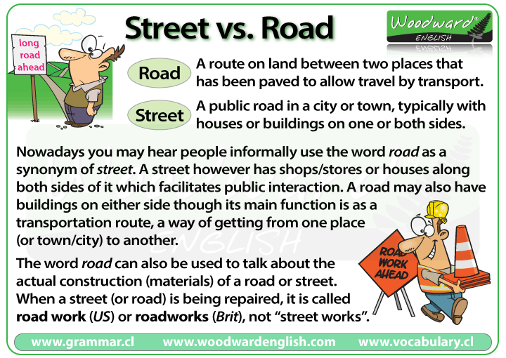The difference between STREET and ROAD in English