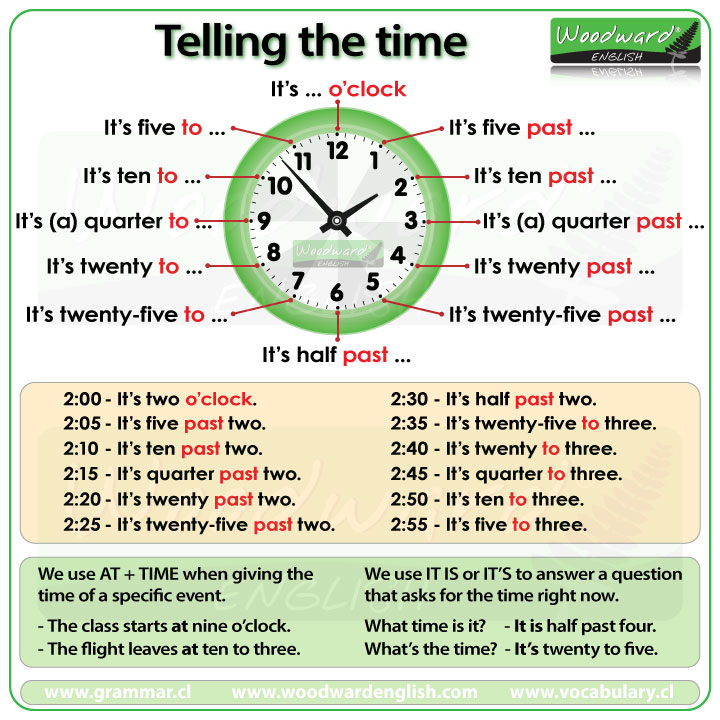 Image result for time in english