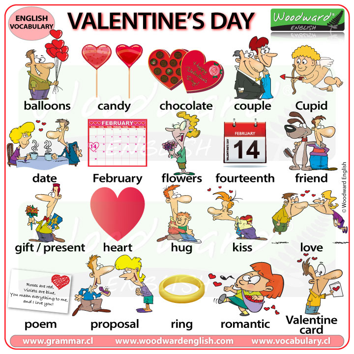 A History Of Valentine's Day Words And Symbols