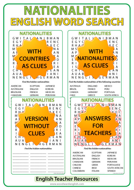 Countries, Nationalities and Languages English Vocabulary ...
