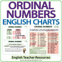 Numbers In English Numeros En Ingles